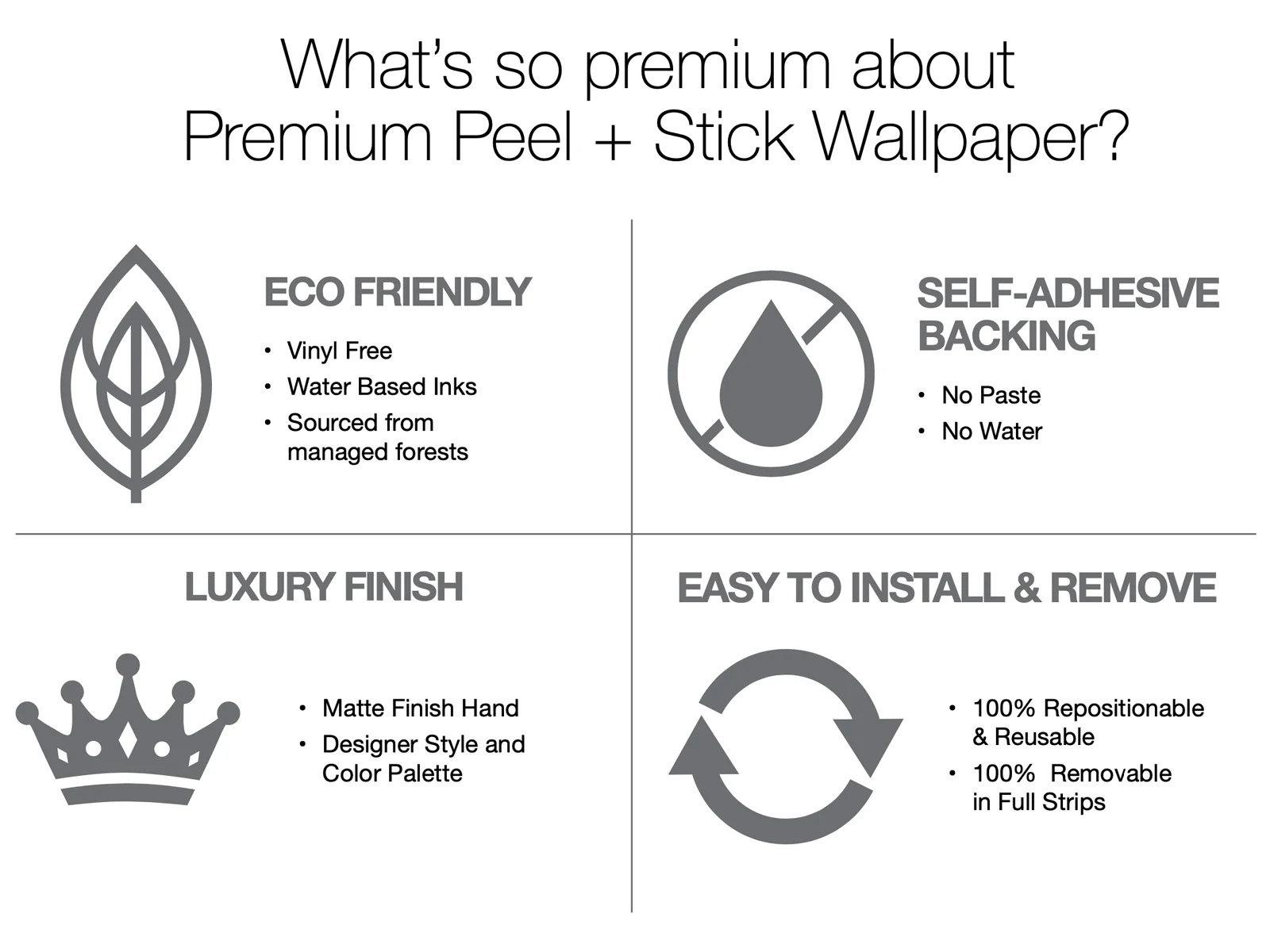 Simply Candice Inner Beauty Peel & Stick Wallpaper - Ivory - Image 5